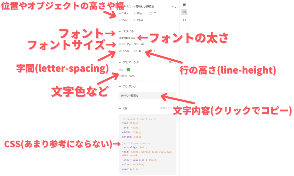 URLカンプでの各要素の詳細確認