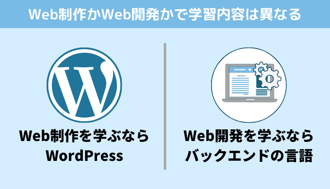 目指す方向によって、学習内容は異なってくる