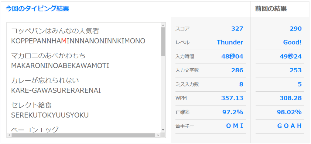 タイピング速度の目安