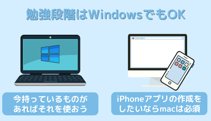 プログラミングをするならMacBookは必須か？