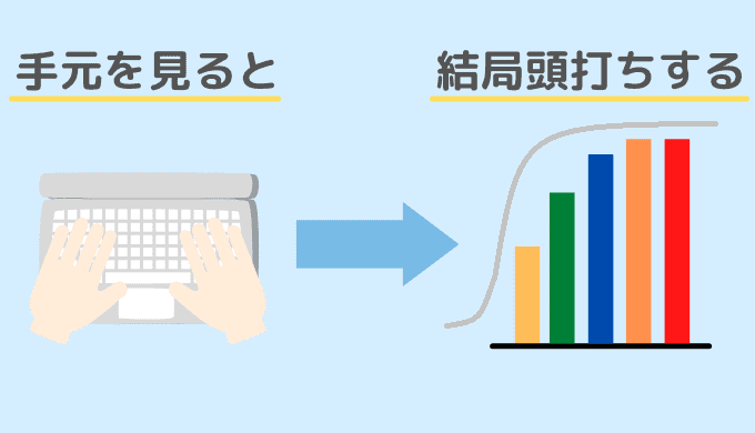 ブラインドタッチができないと、タイピング速度が頭打ちする