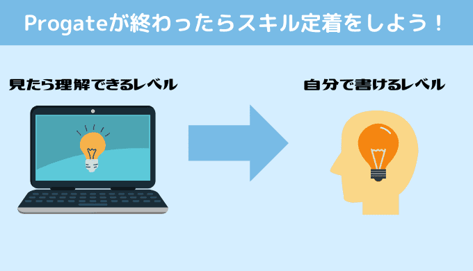 【結論】Progateが終わったらスキル定着をしよう