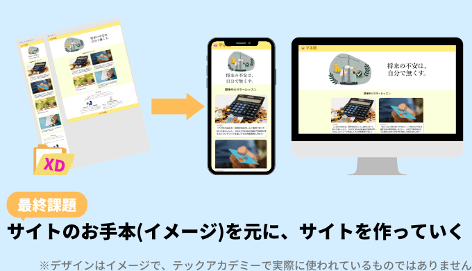 テックアカデミー最終課題のイメージ