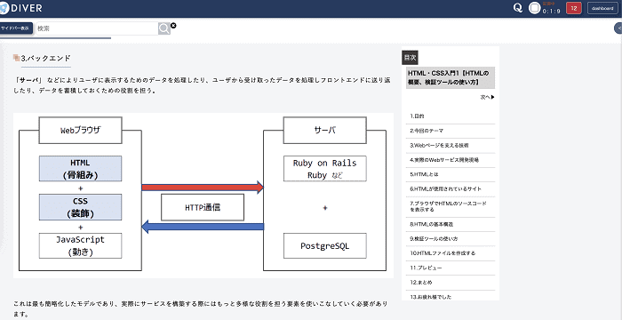 diveintocodeの教材内容