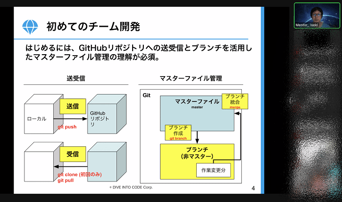 DIVE INTO CODEはチーム開発がある