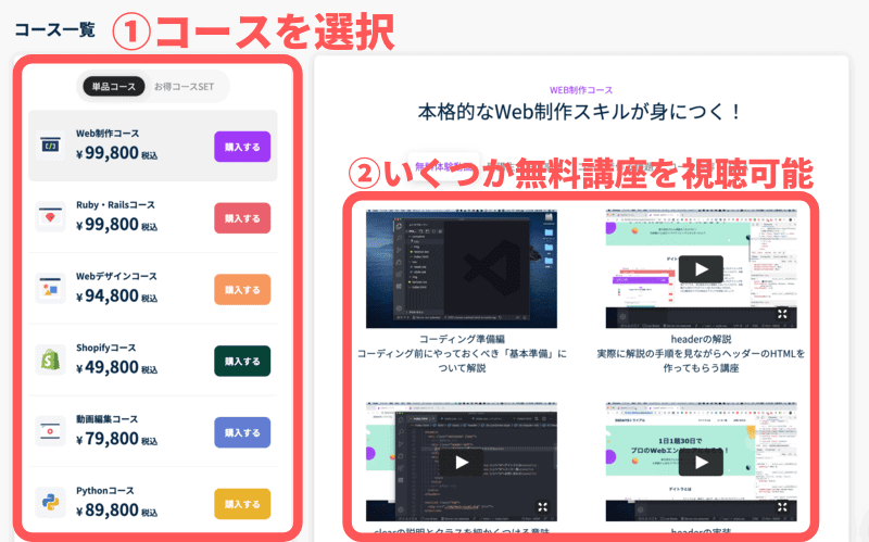 デイトラの無料講座を体験