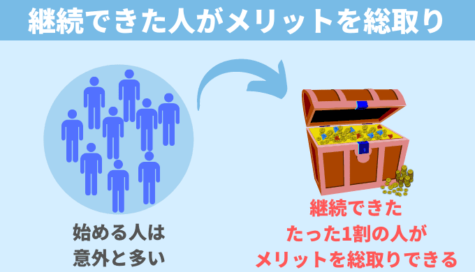 大学生がプログラミングを学ぶとなぜここまでのメリットが得られるのか