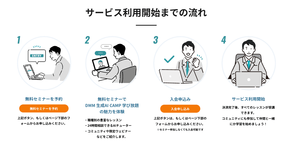 DMM 生成AI CAMPの申し込み方法